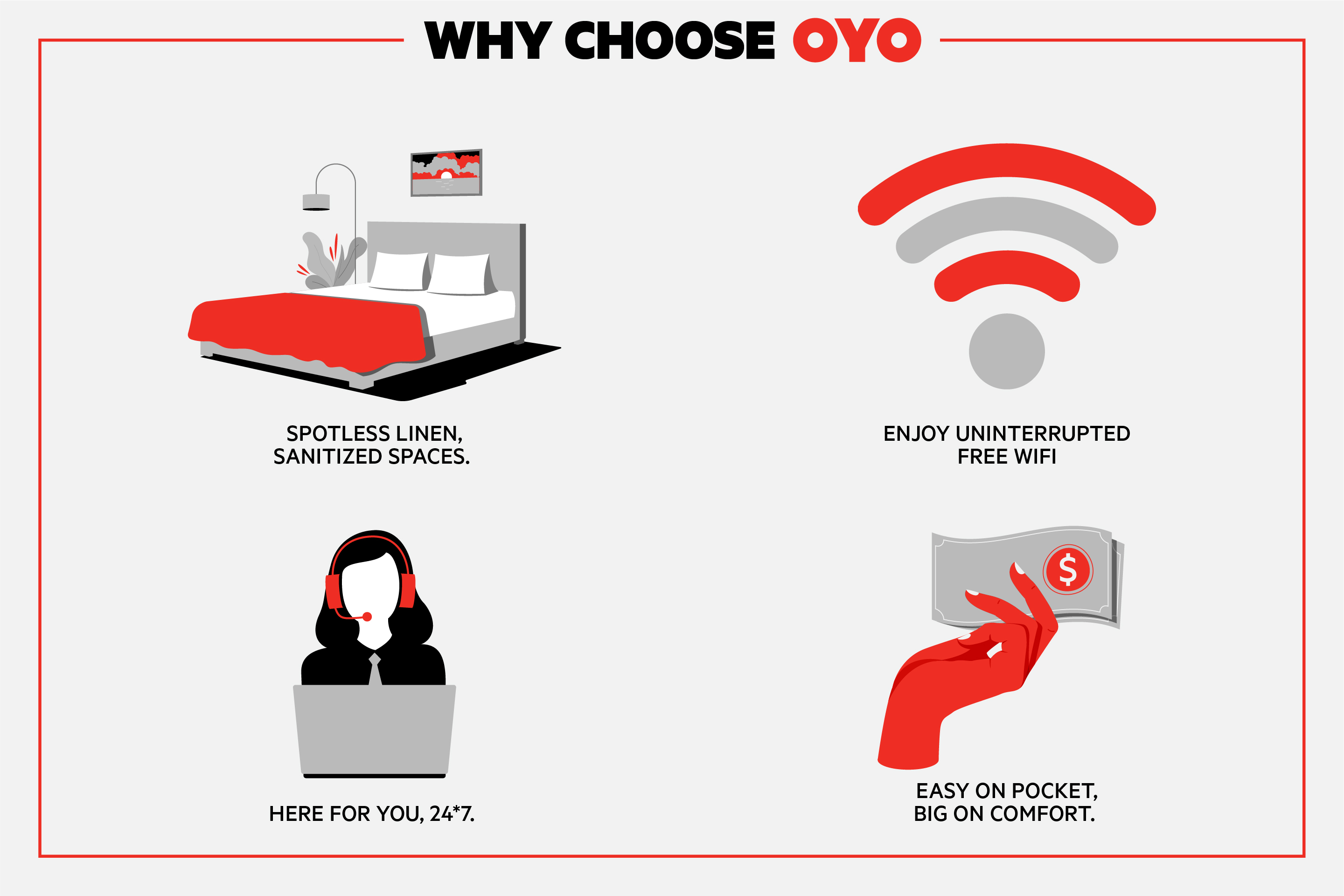 OYO Hotel Odessa TX, East Business 20